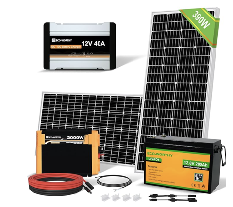Buy Solar Panel Kit for Kamilah